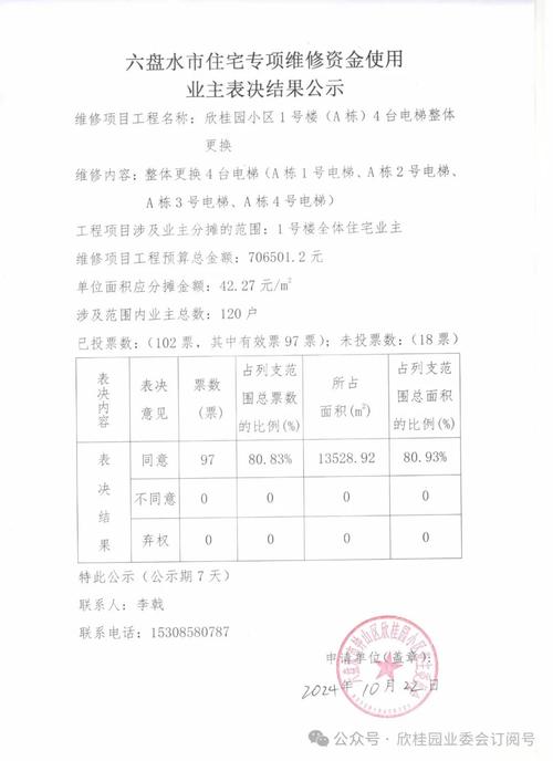 基金科瑞基金查詢，基金科瑞封轉(zhuǎn)開代碼